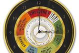 01-Reloj-de-Pared-del-Wizarding-World.jpg