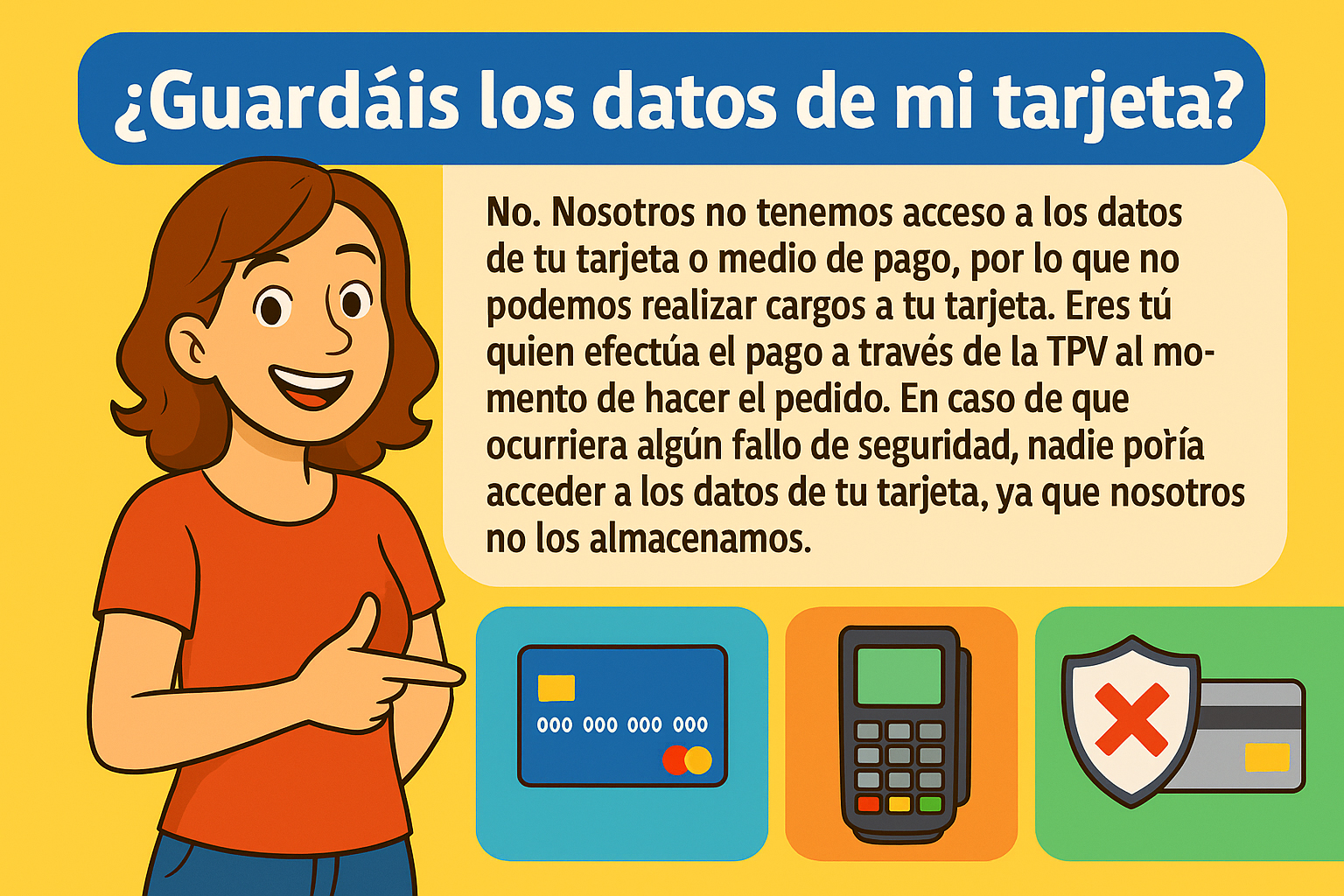 Datos Tarjeta