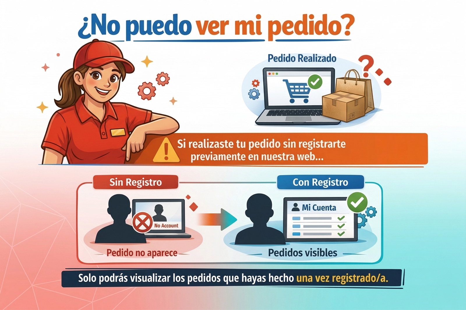 Preguntas por las Redes